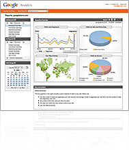 Google Analytics